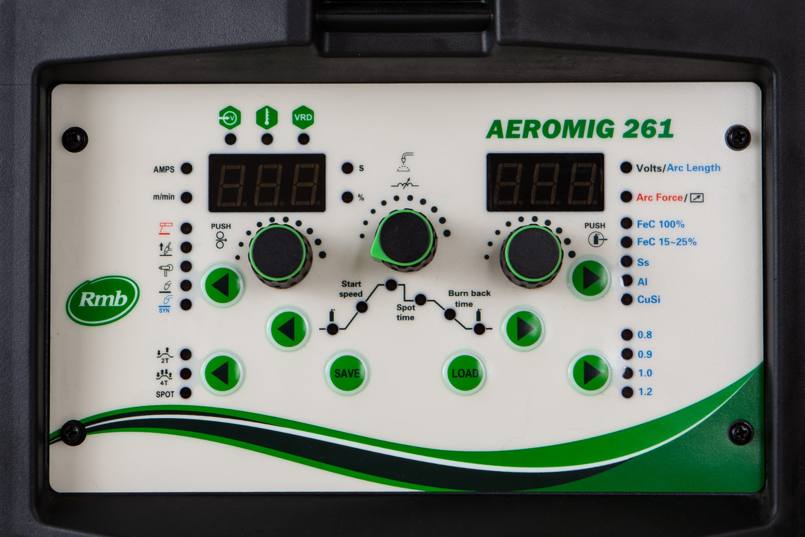 Equipo Aeromig 261 - Imagen 4